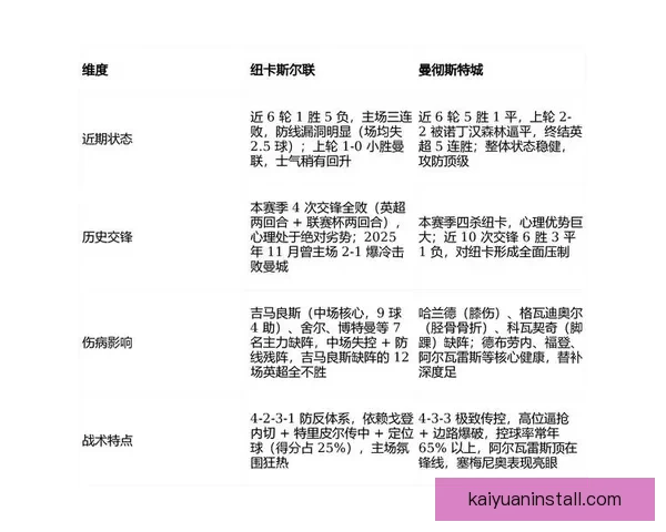 世界杯足球竞猜官网全面解析与最新赛事预测策略指南